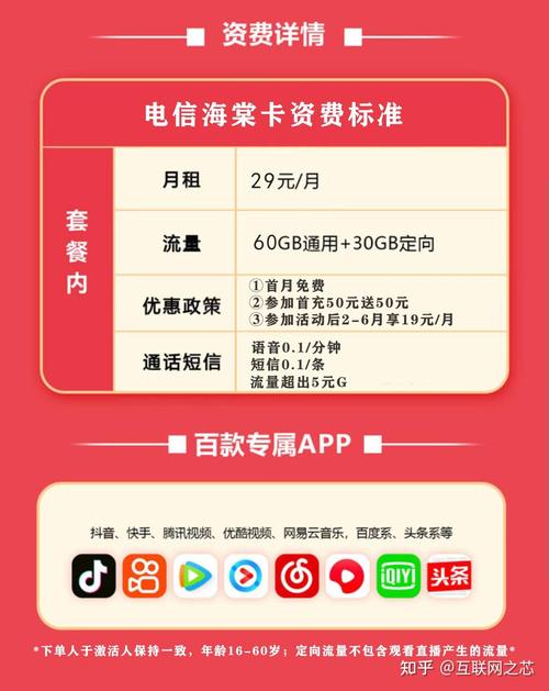 广西卡怎么换省内流量