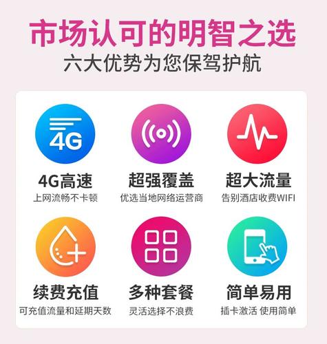 越南流量卡怎么查套餐
