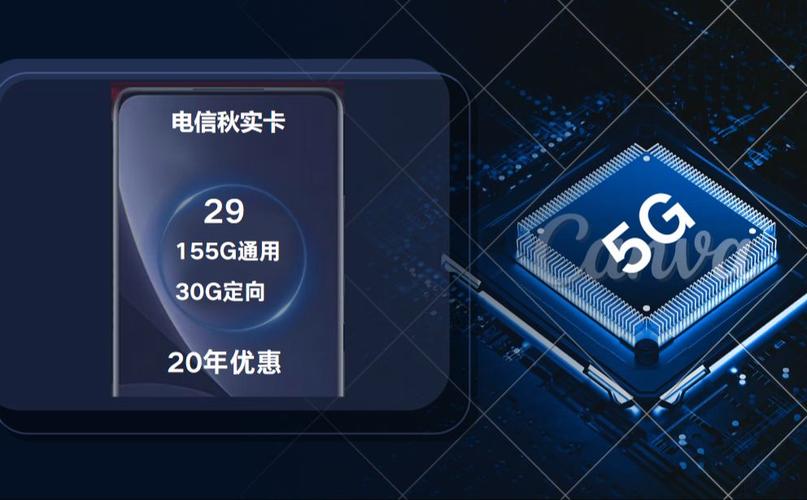 最好流量副卡