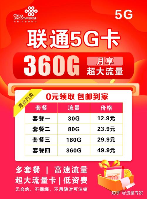 上海环龙商城流量卡套餐