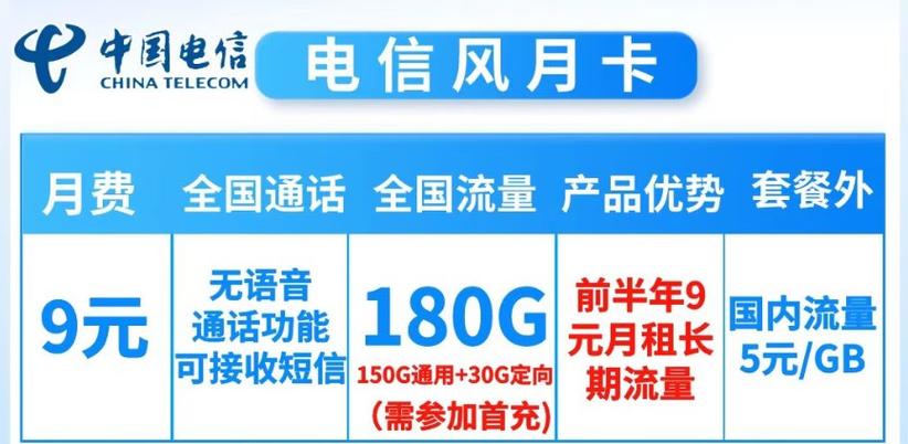 电信9元送流量卡吗