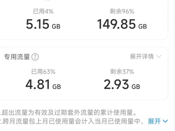 大王卡卡全国通用流量