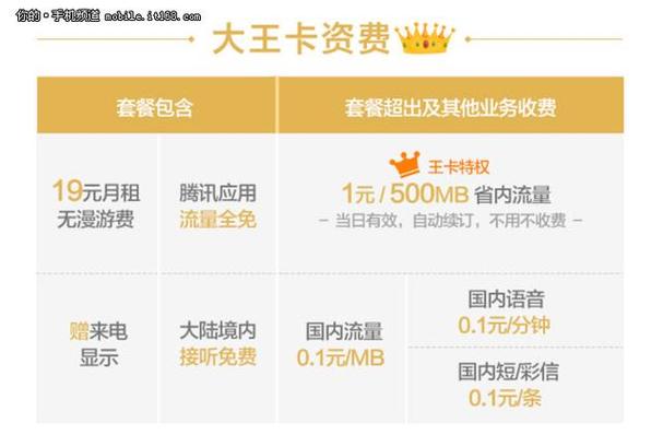 快看怎么激活王卡免流量