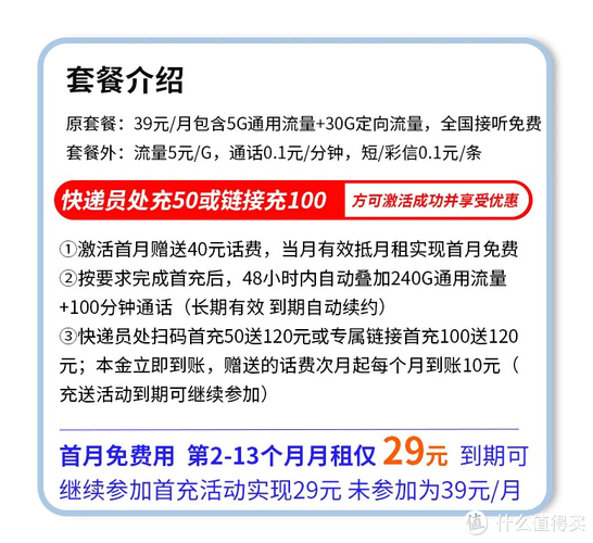 6元套餐送多少流量卡