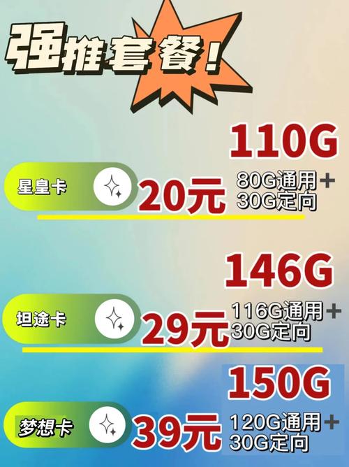 流量卡零预存