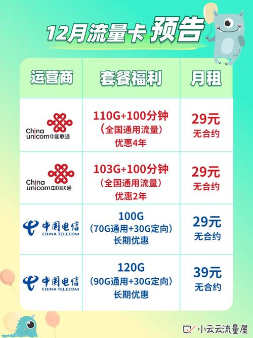 共享流量用完需要主卡吗