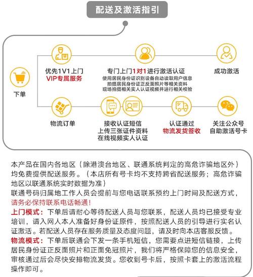王卡极速流量版申请退订