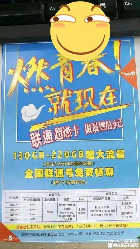 不限量的流量卡还有吗