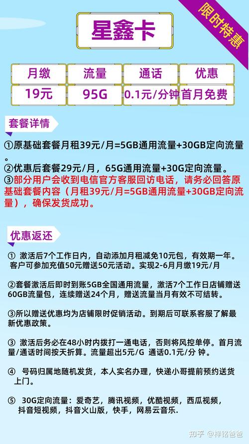 怎么才能买电信流量卡呢