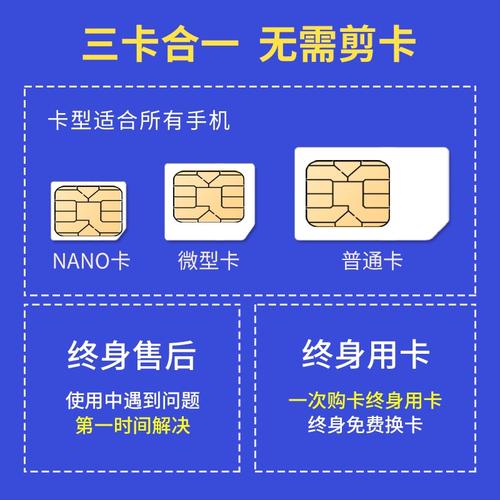 电信卡大王卡免流量