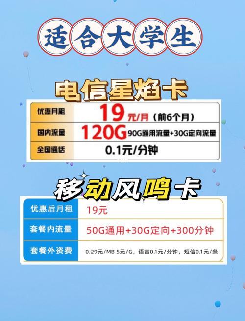 流量卡办理优惠