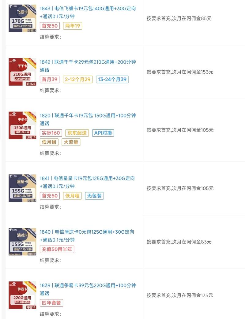 法国卡流量透支