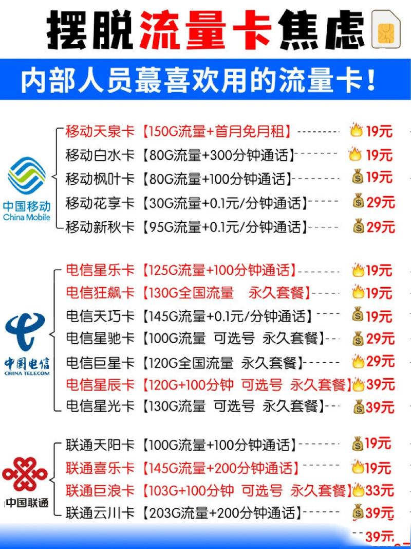流量卡过时了吗还能用吗