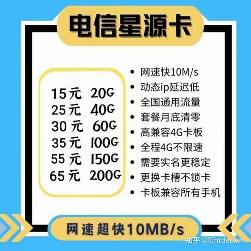 独享ip流量卡