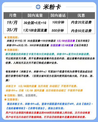 联通米粉卡视频免流量吗
