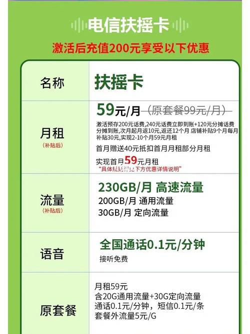 电信卡怎样转为流量卡