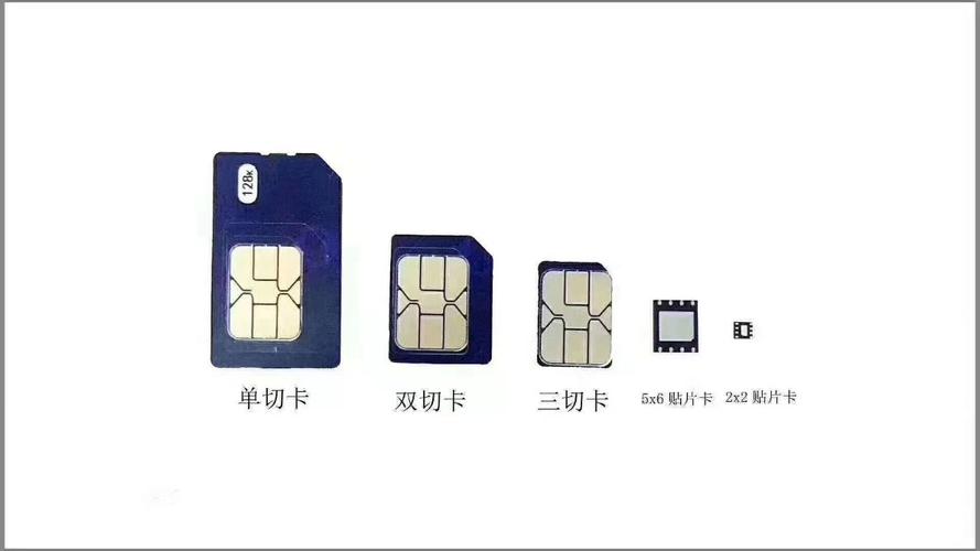 流量卡直播贴片