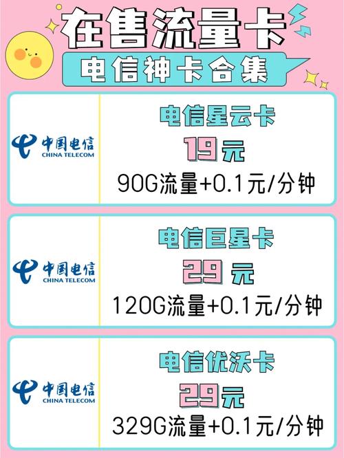 年底回家有什么流量卡吗