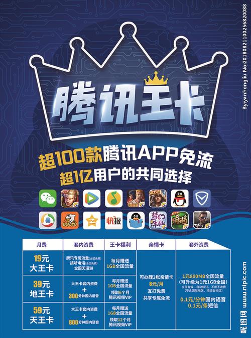 安顺腾讯王卡月流量多少