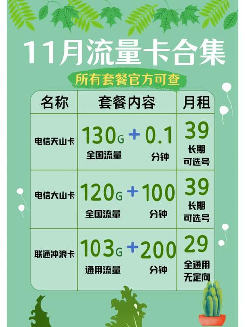 流量卡可以隔月缴费吗吗