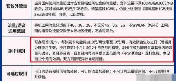 电信流量卡副卡收费