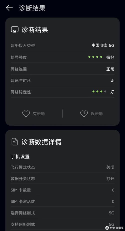 手机副卡充不进流量了
