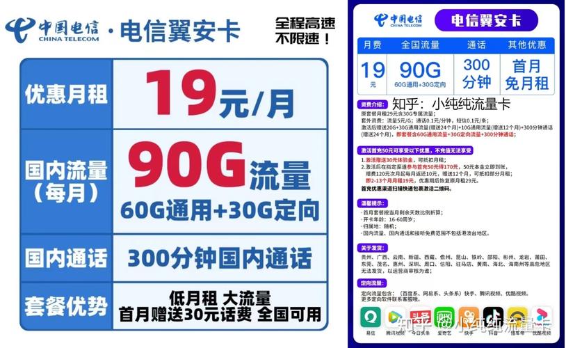 微信号换电话卡流量