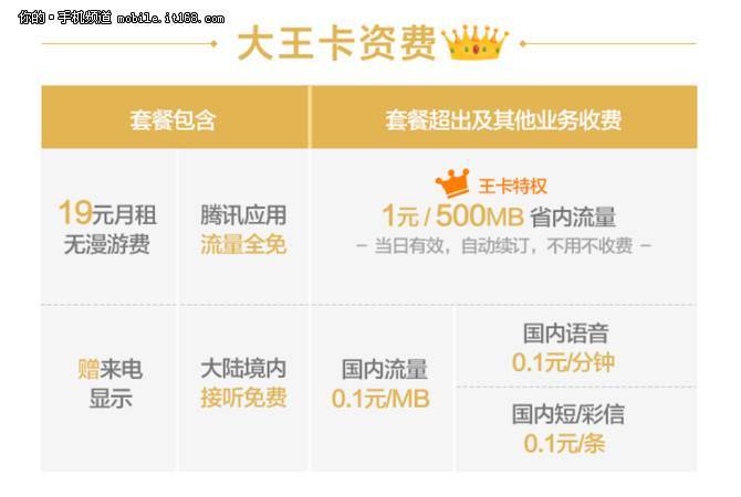 大王卡国美版免流量吗
