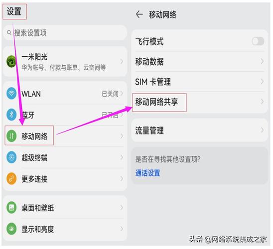 怎么给视频号加流量卡