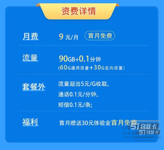 德州电信9元流量卡套餐