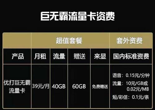 春晚赠送流量卡