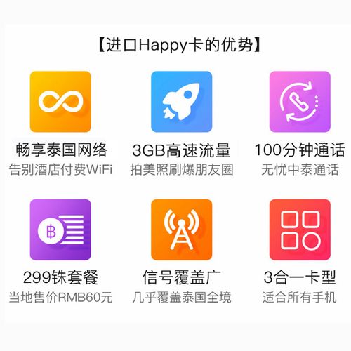 曼谷无限流量卡怎么充值