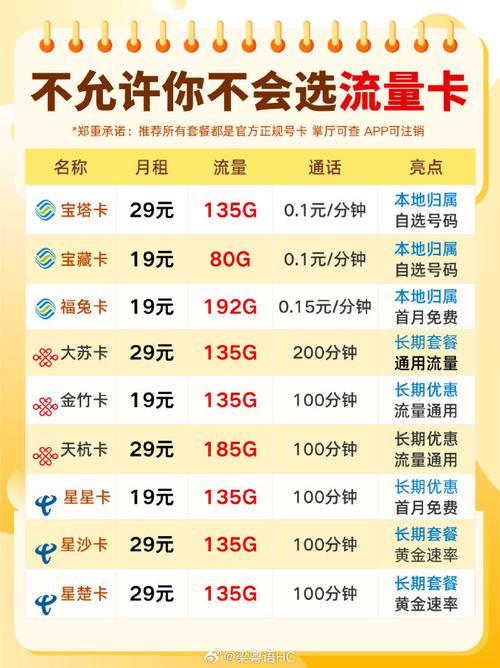 湖北大王流量卡怎么选择