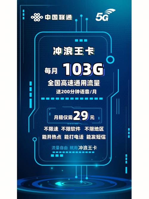 王卡免流量定义是什么
