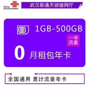 汽车自带导航用的流量卡