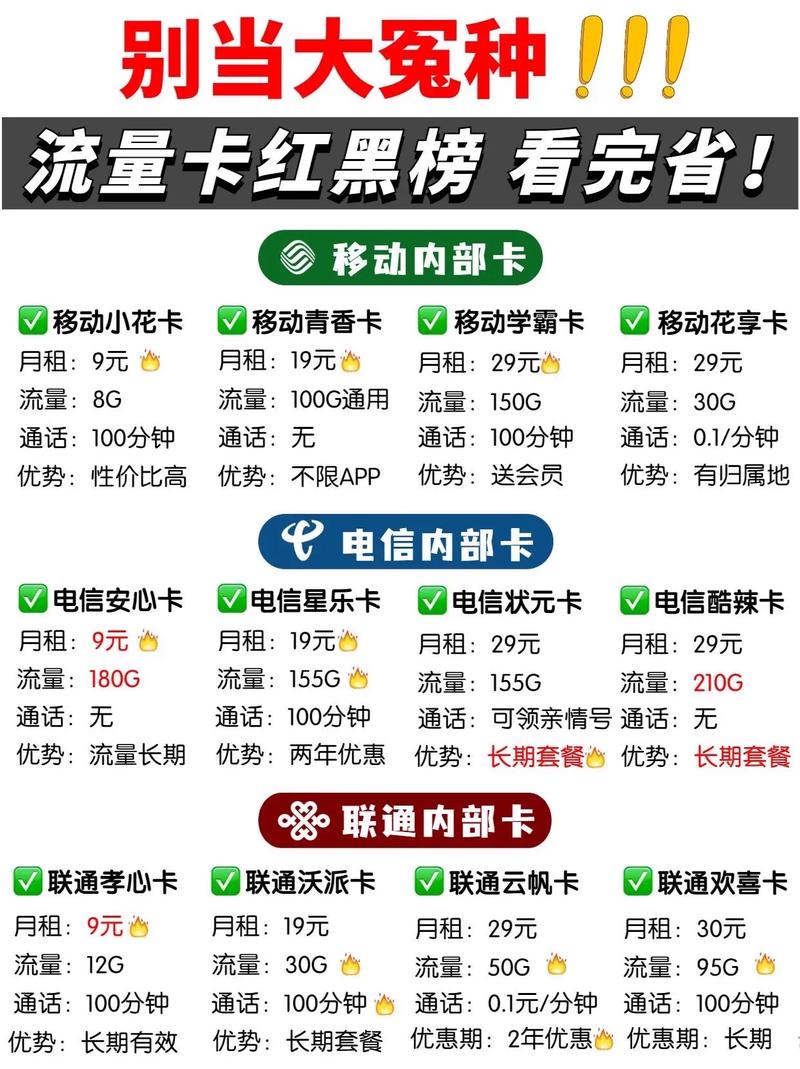 无实名的移动流量卡套餐