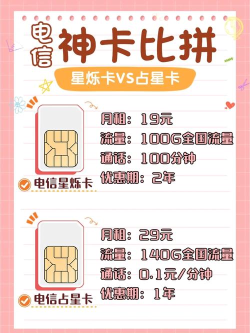 亲子卡流量卡怎么用