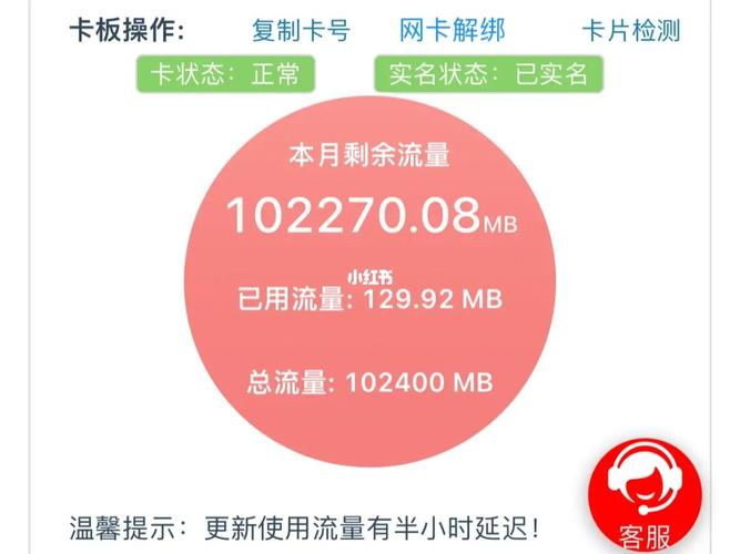 流量卡虚吗