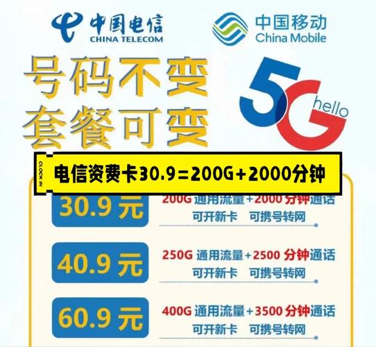 北京电信卡如何开通流量