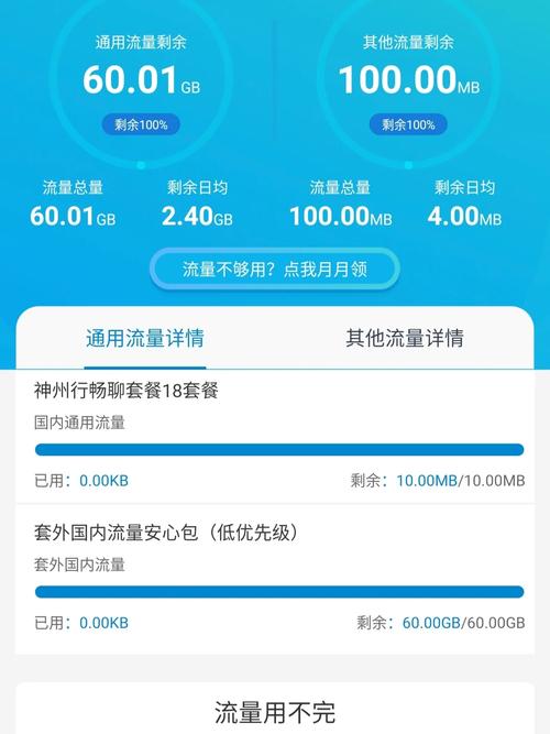 移动卡套外流量怎么算