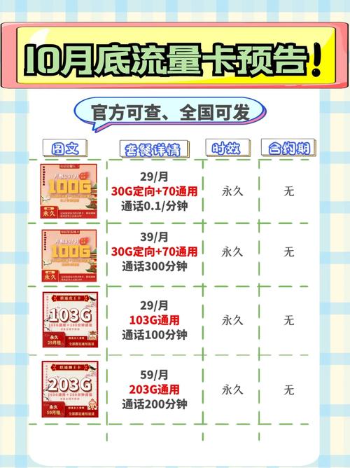 10月流量卡