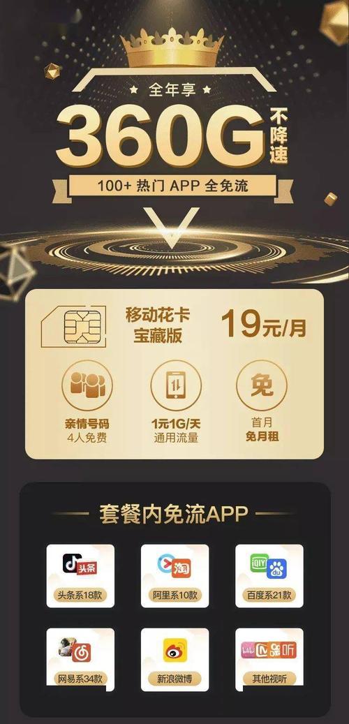 iapdmini移动流量卡