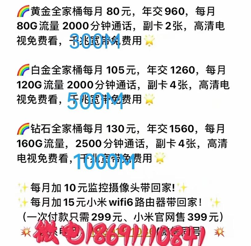 联通 抖音流量包 副卡