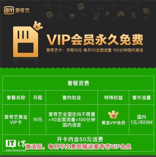 爱奇艺视频免流量卡