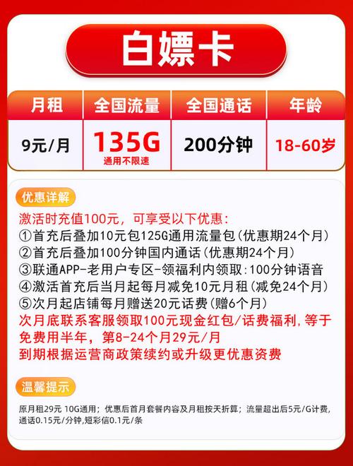 芝麻卡套外流量5元
