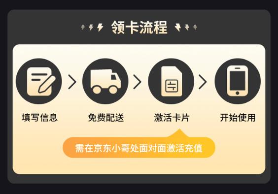 怎样在线办理无限流量卡