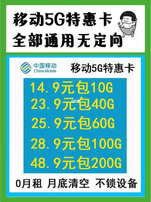 流量卡哪个卡槽好使