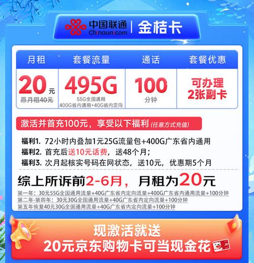可以开副卡流量卡