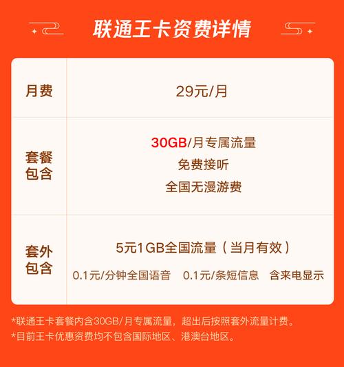 王卡流量没用