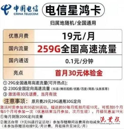 测评流量卡推荐星卡
